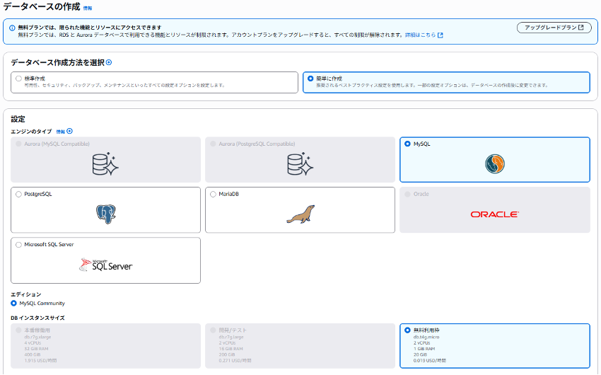 データベースの作成