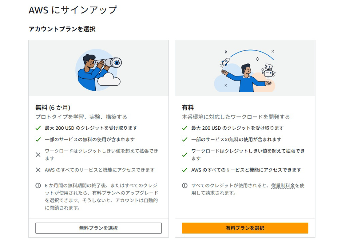 AWSにサインアップ(日本語)