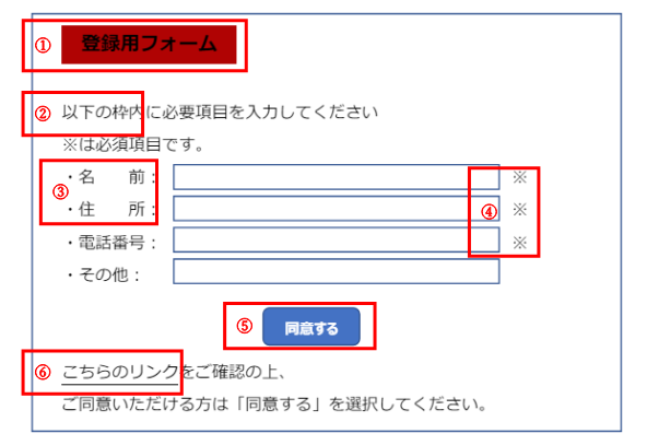 登録フォームの答え合わせ
