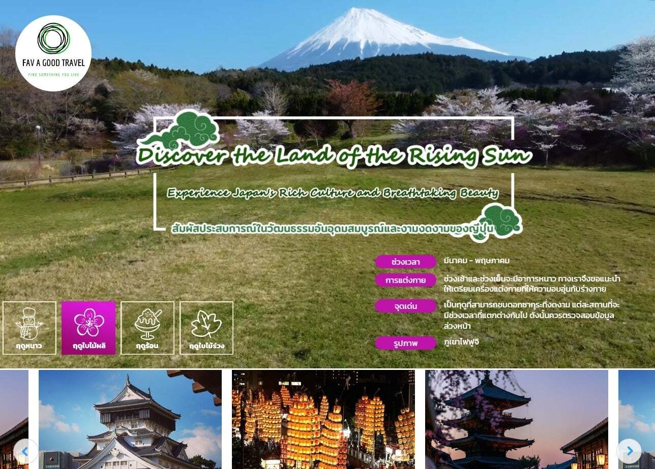 FAV A GOOD TRAVELのインデックス画面