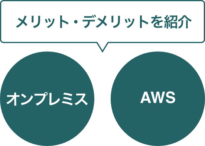 メリットとデメリットを紹介AWS環境のメリット