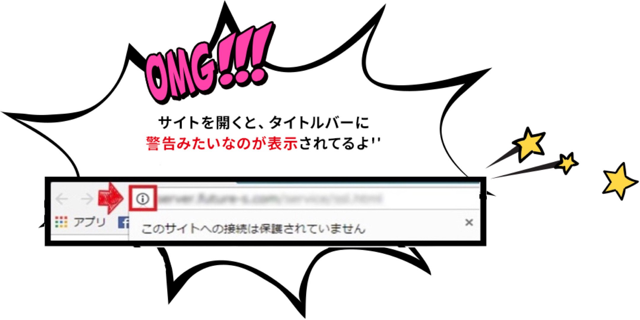 ブラウザに『保護されていない通信』警告が表示された HTTP サイトのスクリーンショット