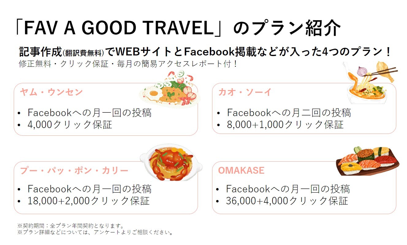 FAV A GOOD TRAVEL』4 つの掲載／SNS投稿プランを比較した料金表