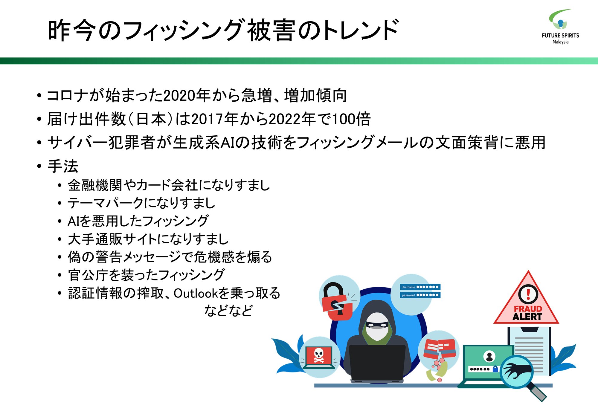フィッシング被害のトレンド