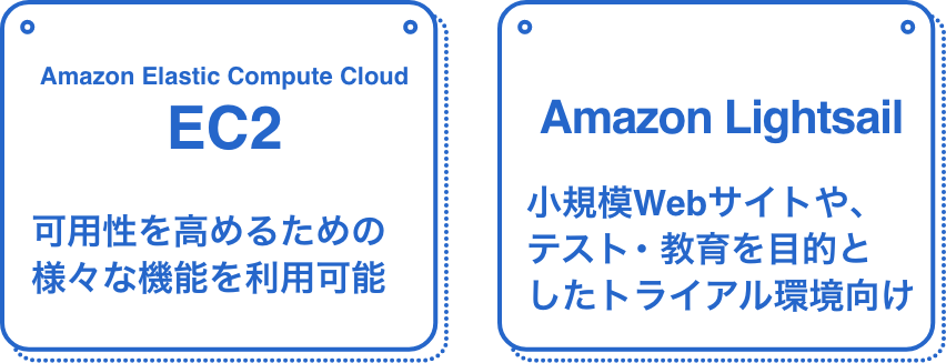 EC2とLightsailの特徴